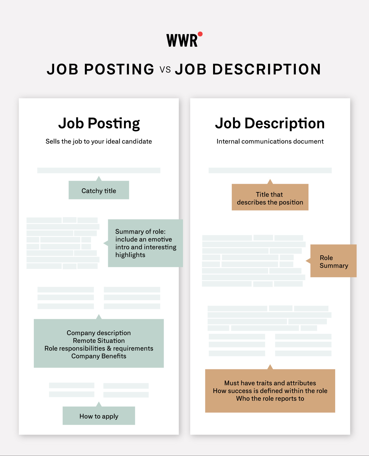 How to Hire Candidates through Job Apps? - Hirect